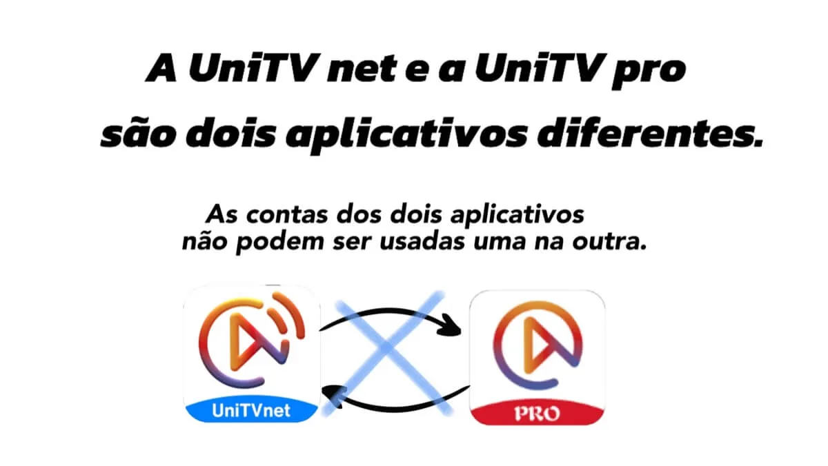 Qual é a diferença entre UniTV e UniTV net?